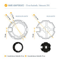 3T Markisenmotor mit elektronischen Endschaltern 30Nm inkl. Adaptersatz Typ: 3T45-30B / 70mm rund