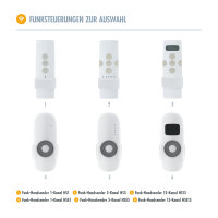 Funk Rolladenmotor Komplettset SW60 + Steuerung + Rolladenwelle + Zubehör bis 3,50m HSF1