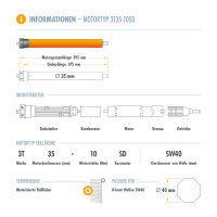 Rolladenmotor Mini-Kurzmotor 3T35-10SD 10Nm SW40 mit Funkempfänger