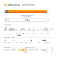 Funk Rollladenmotor Komplettset SW40 + Steuerung + Rollladenwelle + Zubehör bis 2,10m HSF1